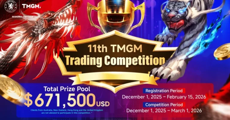 TMGM Raises the Bar With Its Largest-Ever Global Competition Prize Pool of $671,500